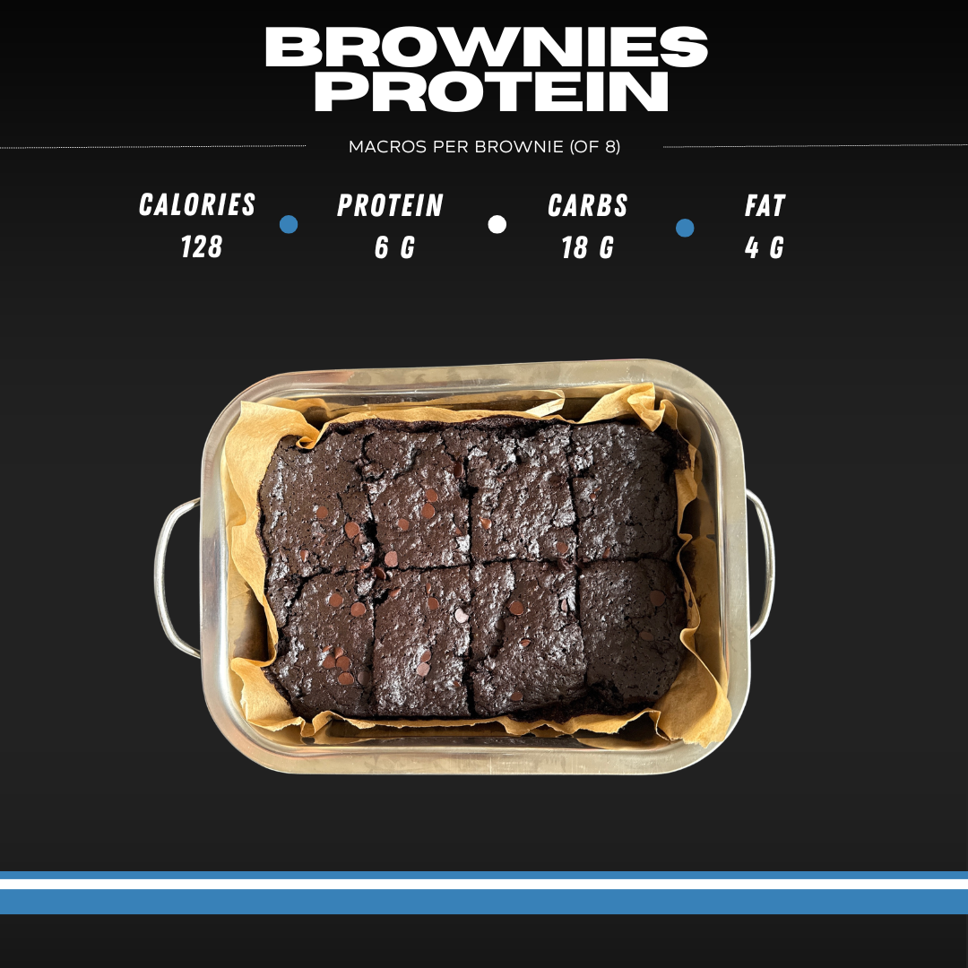 High-Protein Desserts (7 recipes)